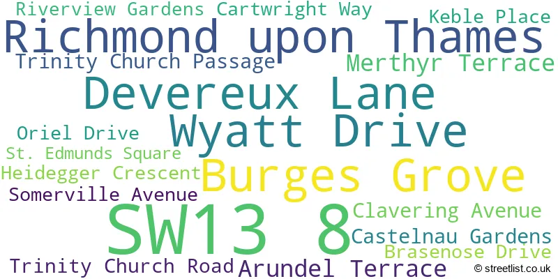 A word cloud for the SW13 8 postcode